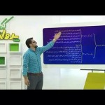 اینستلگرام | اینستاگرام + تلگرام | InsTelegram | Instagram + Telegram